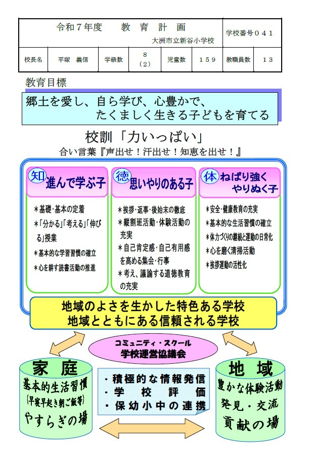 R7_教育計画